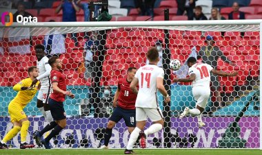 Anglia a învins Cehia (1-0) şi a câştigat Grupa D