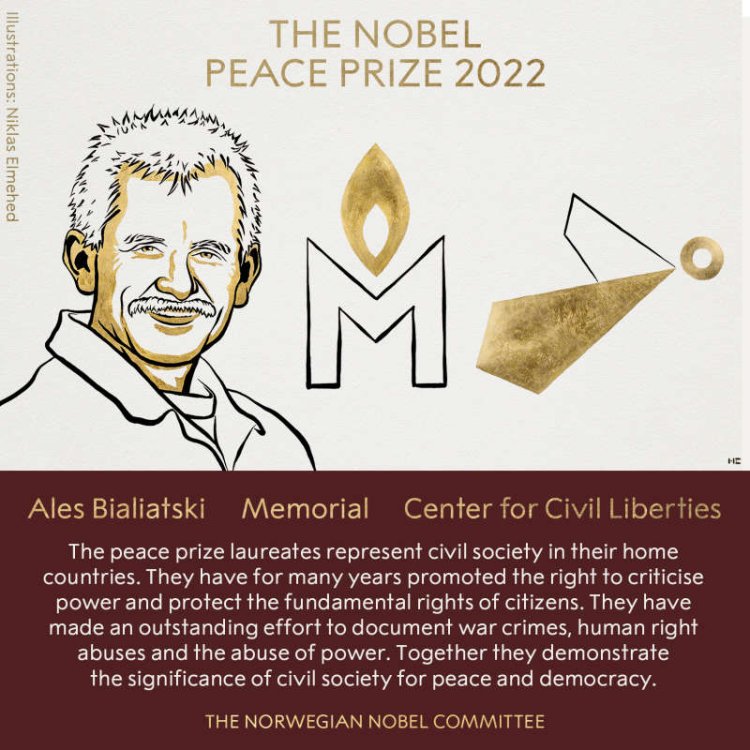 Activişti din Belarus, Rusia şi Ucraina, laureaţi ai Premiului Nobel pentru Pace