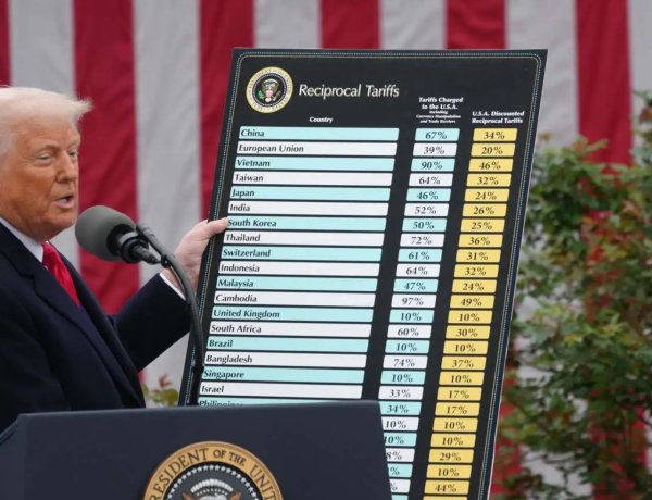 Curtea Supremă a SUA a anulat tarifele vamale impuse de Donald Trump anul trecut